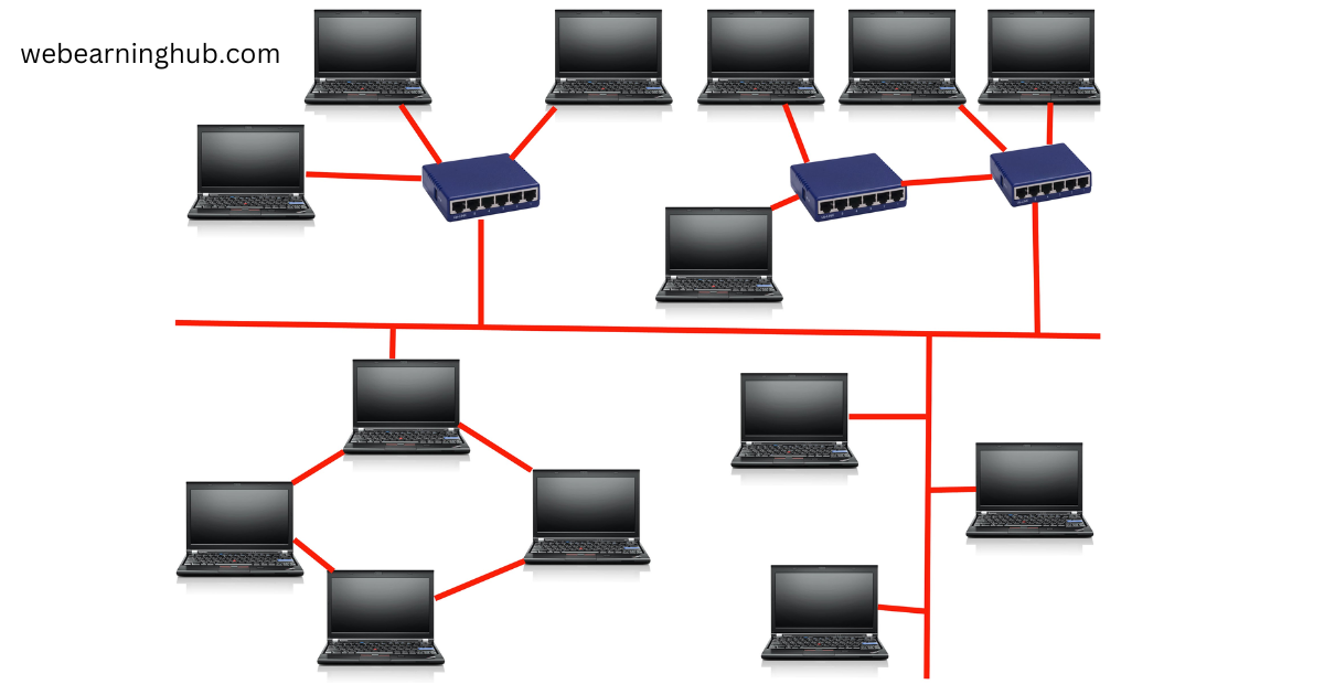 HYBRID Topology