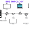 BUS Topology